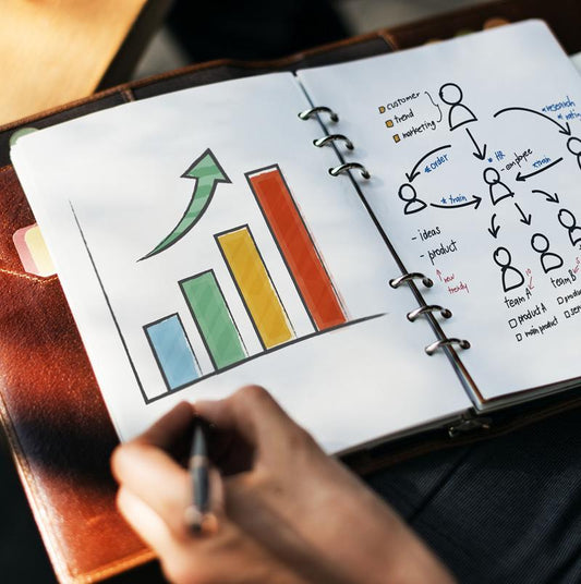 Improve Productivity - IsoHypnosis